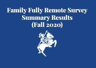 Family Survey Fall 2020 